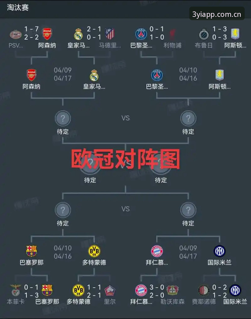 三亿体育平台观赛评测：埃梅里欧联杯五冠王操作教程