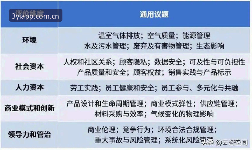 三亿体育全程保障 3亿体育全程保障:3大核心维度解读平台可靠性升级之路