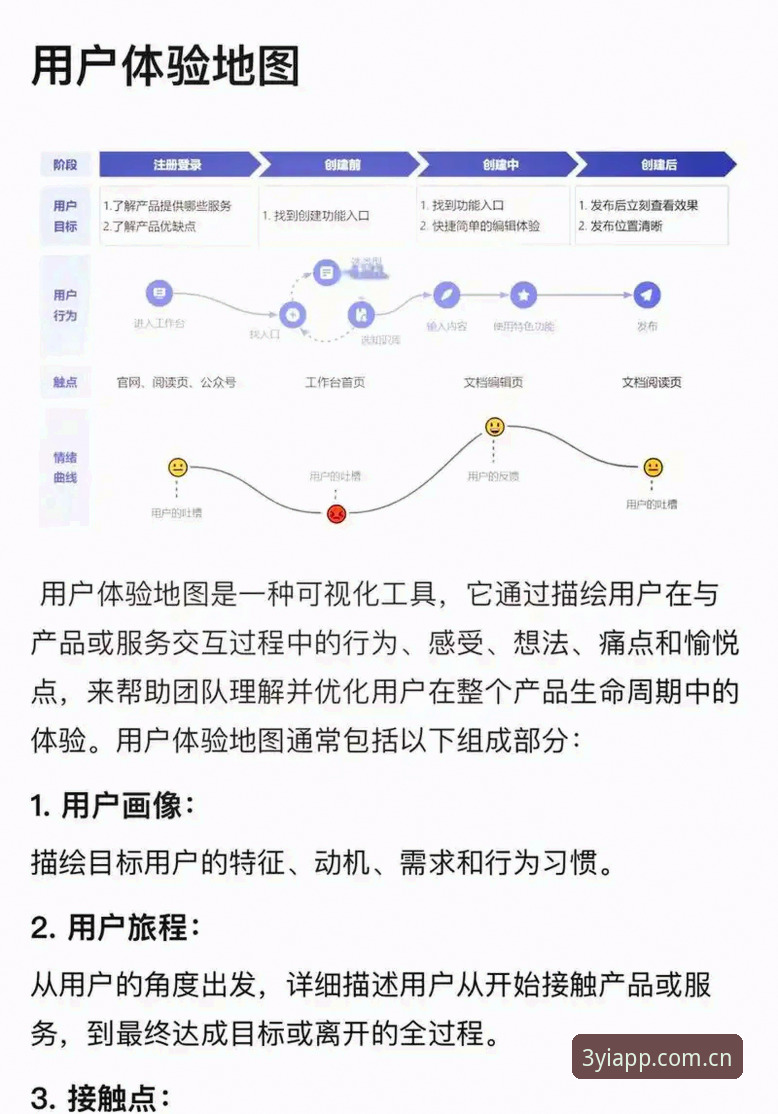 三亿体育安全吗攻略：技术评测与用户体验深度解析